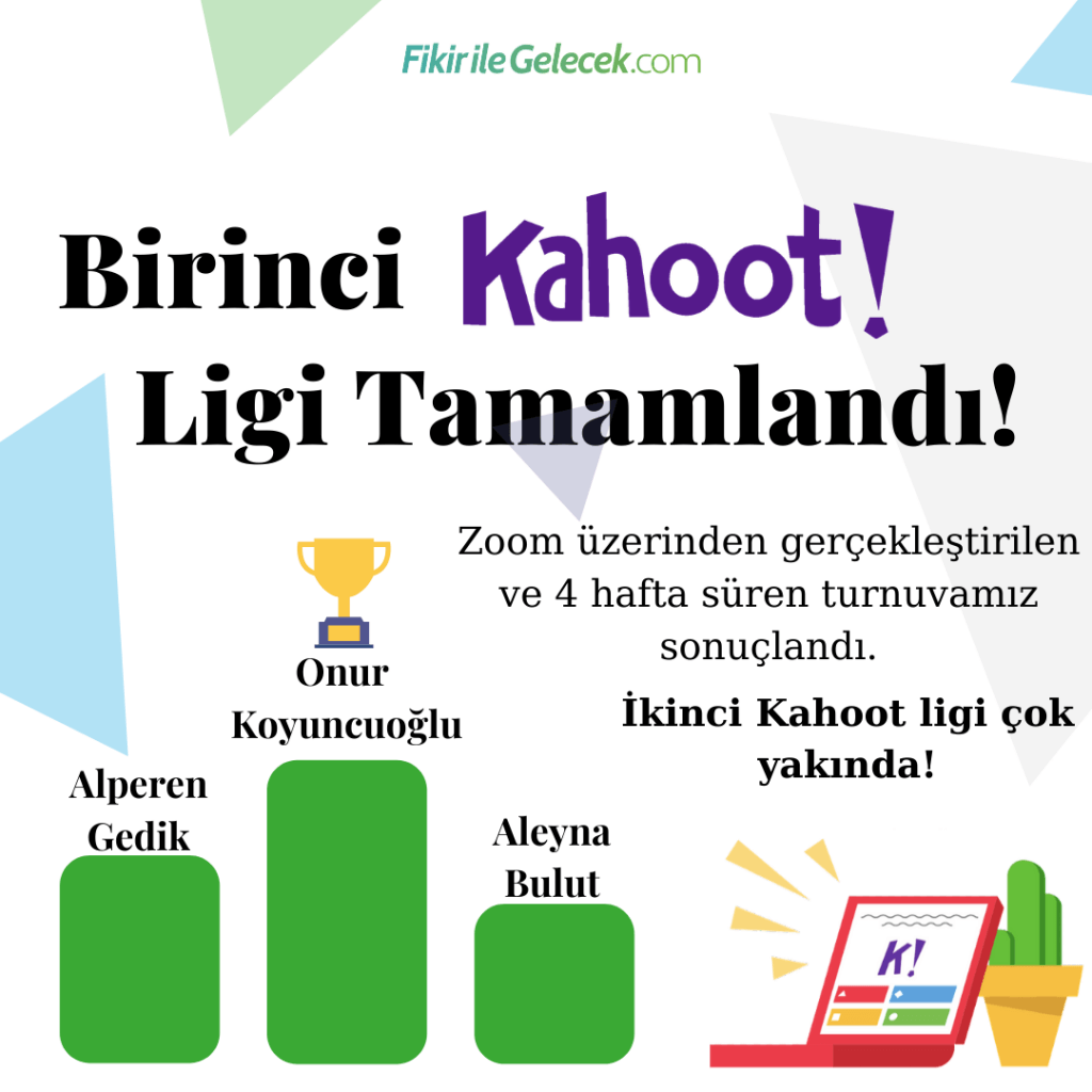 kahoot ligi