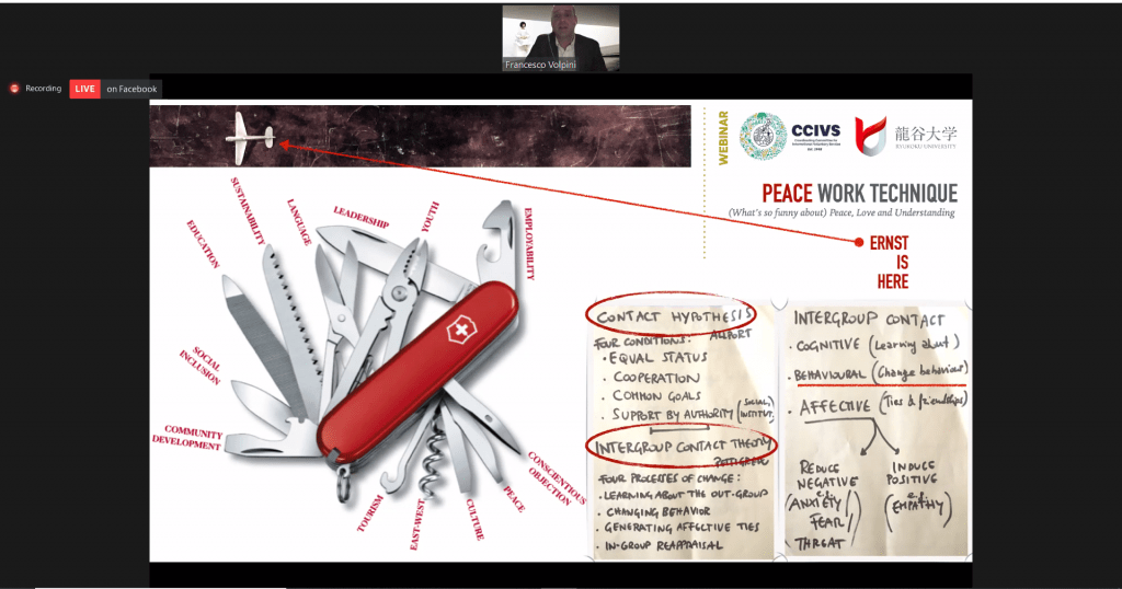 fikir ile gelecek uluslararası